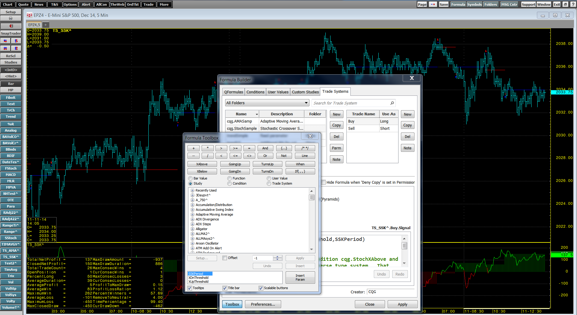 Trading system testing software free