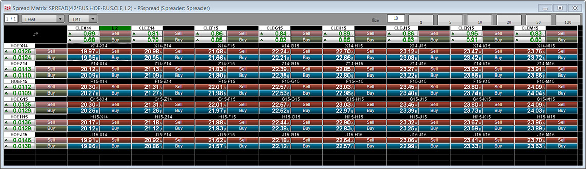 Cqg forex symbols