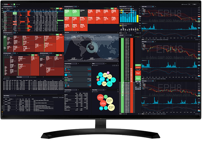 CQG Desktop