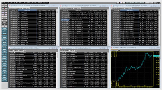 CQG Comprehensive FX