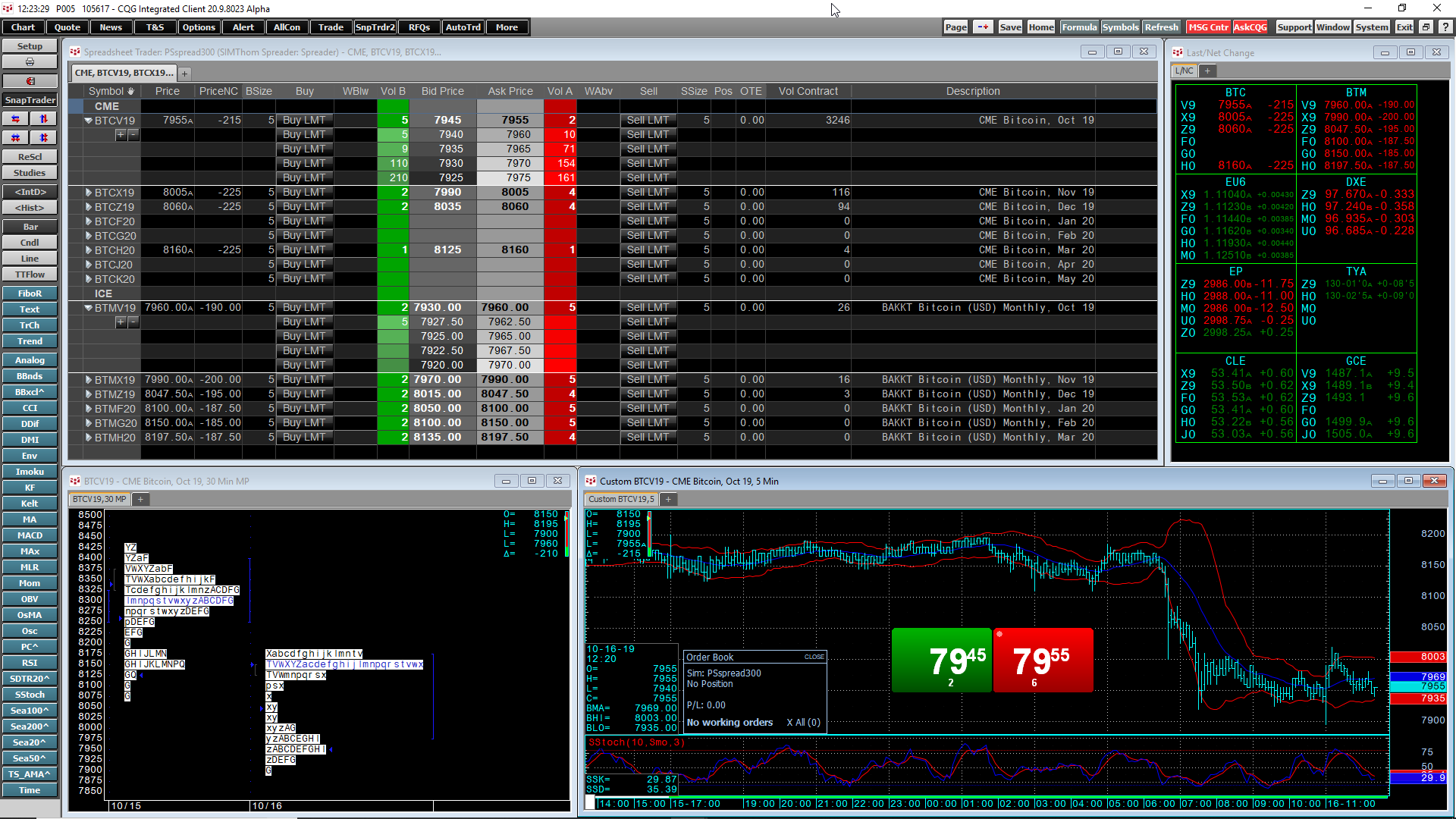 CQG | Solutions - Market Data