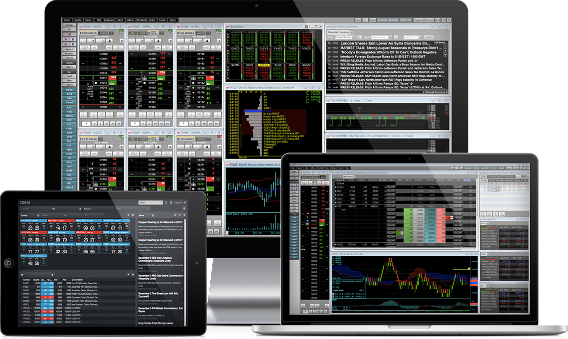 CQG product suite