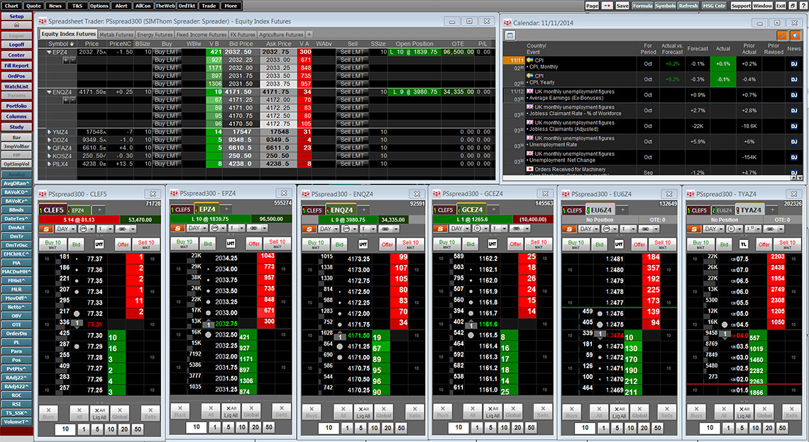 Trade routing tools in CQG Integrated Client