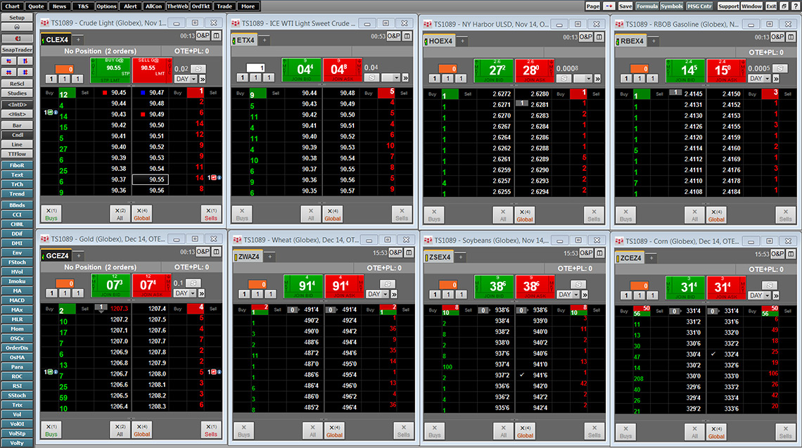 DOMTrader with an FX-style display