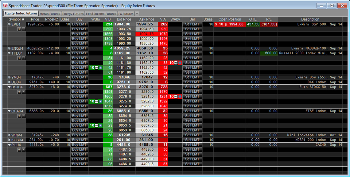 Ea robot forex 2015 professional