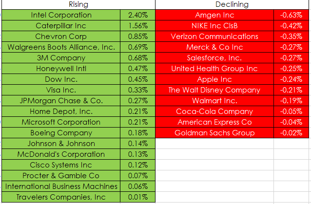 Excel Indirect Main.PNG