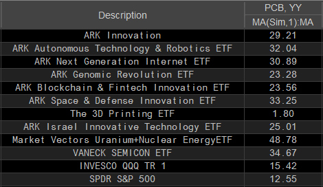 ark_etfs_main.jpg