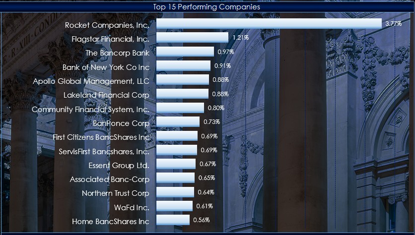 bank_etf_main.jpg