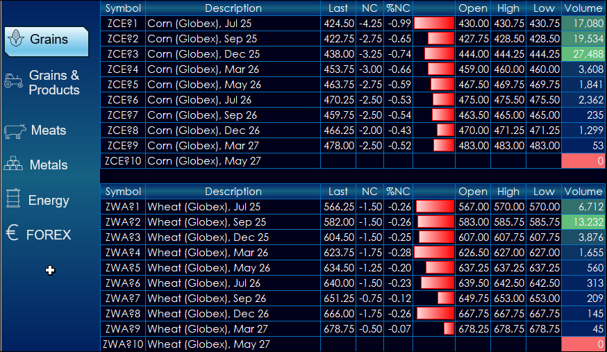 cme_mkt_main.jpg