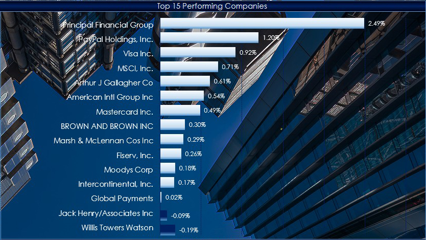cqgspydrfinancialselectmain.jpg