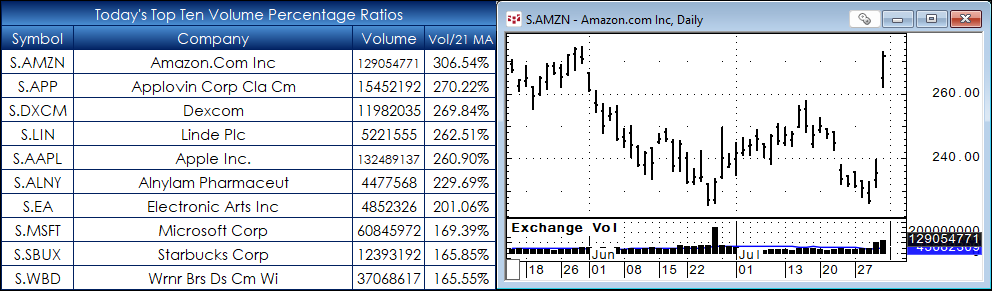 filter_nasdaq_100_main.png